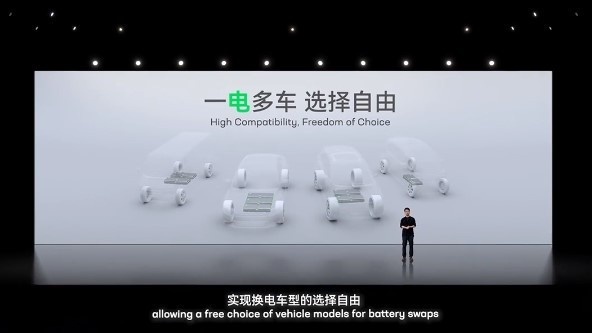 换电只需1分钟，适配80%电动车型，宁德时代要消灭补能焦虑？