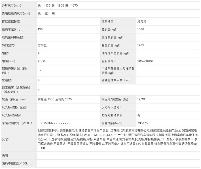 比亚迪海豚不开心了，吉利星愿申报图曝光，长得属实好看