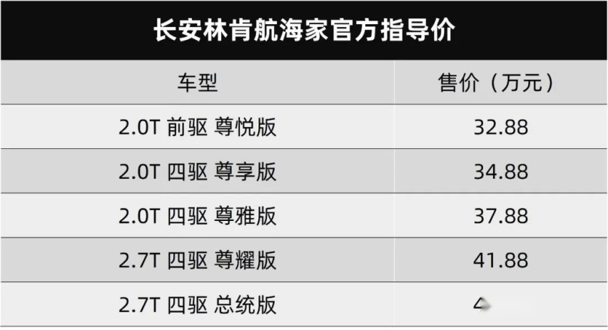 林肯新一代航海家和雪铁龙新款天逸双双上市
