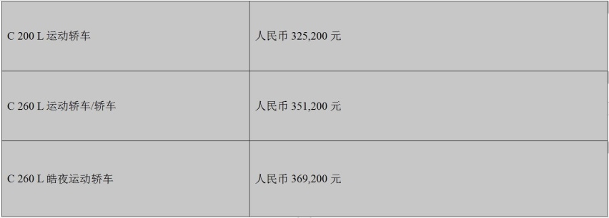 全新梅赛德斯-奔驰长轴距C级车上市,越级实力拓展豪华舒适区