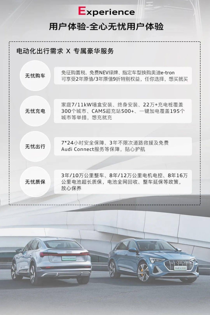 作为先导者 e-tron能否开创奥迪电动豪华车新纪元？