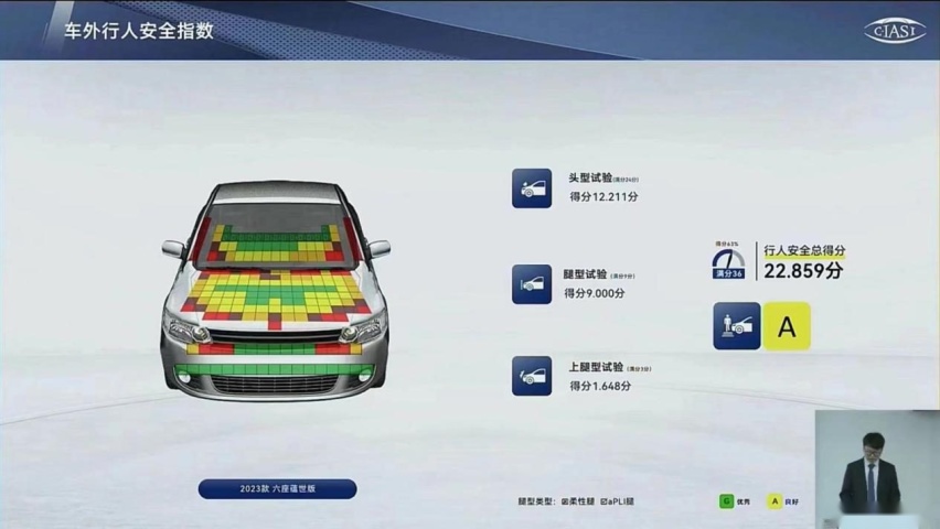 车内乘员安全全优，别克世纪通关中保研测试，小偏置碰撞零缺陷