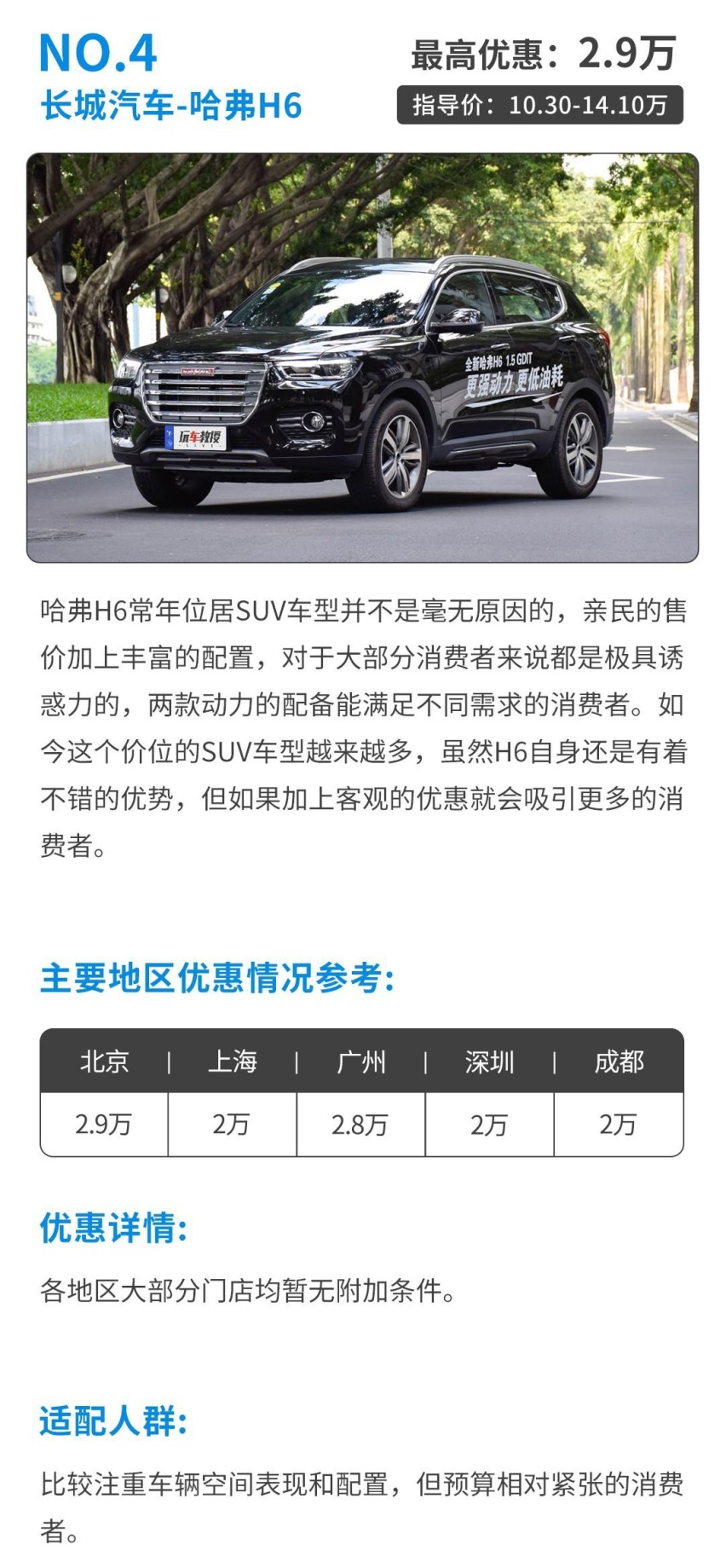 CR-V/探岳都疯狂降价了，想买热门紧凑SUV，现在正是时候