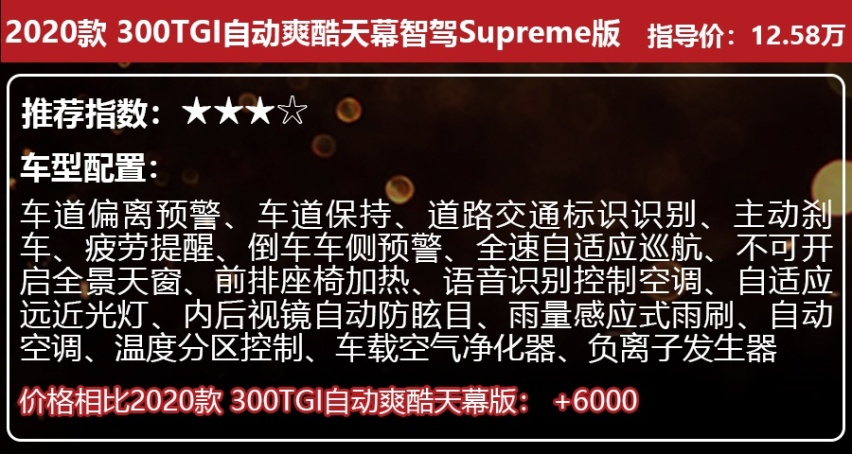 起售价仅不足11万，荣威i6 MAX上市，配3平米超大天窗！
