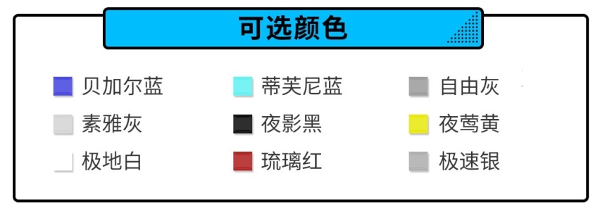 5个版本13款车型 这款SUV看点多多 怎么买才最划算？