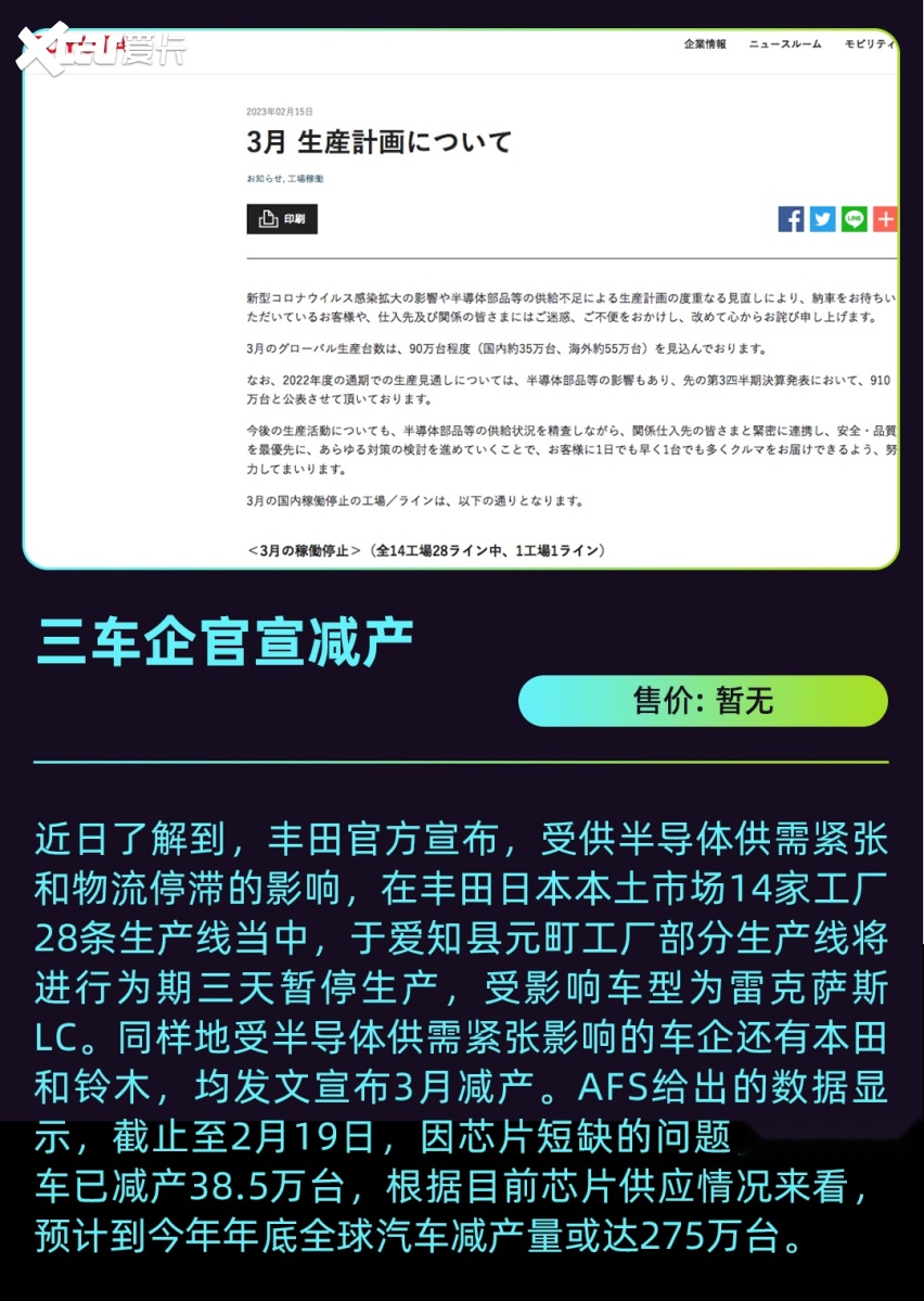 一周车讯丨特斯拉降价后堪比高尔夫？最便宜硬派车杀到！
