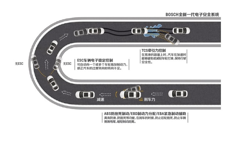 新增1.5T+9AT车型，“科技旗舰”迈锐宝XL买哪款最值？