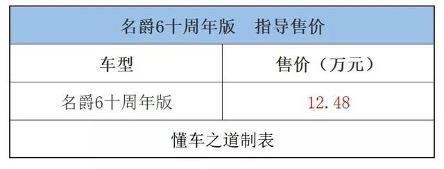 平民轿跑”名爵6十周年版上市，售价12.48万元