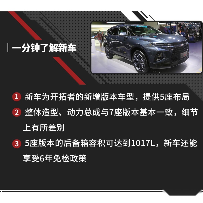 全系2.0T+9AT，5米长的大5座SUV仅22.99万起！