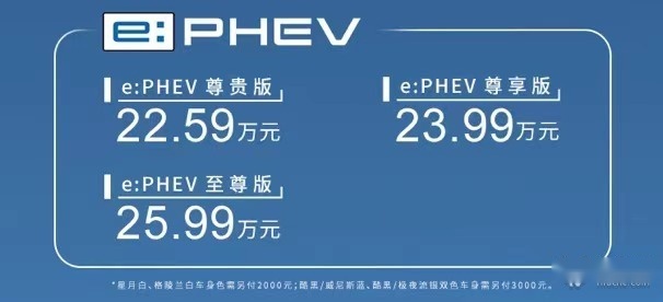 几乎实现油电同价，全新一代皓影e:PHEV和e:HEV车型上市