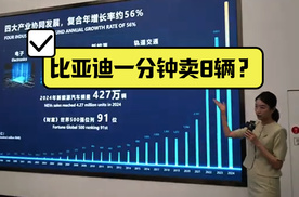 比亚迪每分钟能卖出8辆？是不是吹牛X？