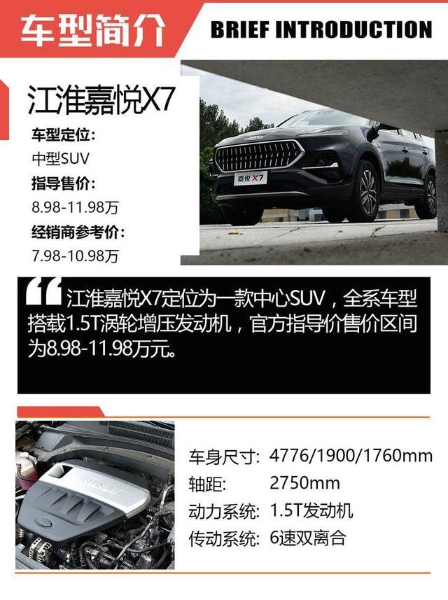 全方位对决 江淮嘉悦X7与长安CS75 PLUS谁更强？