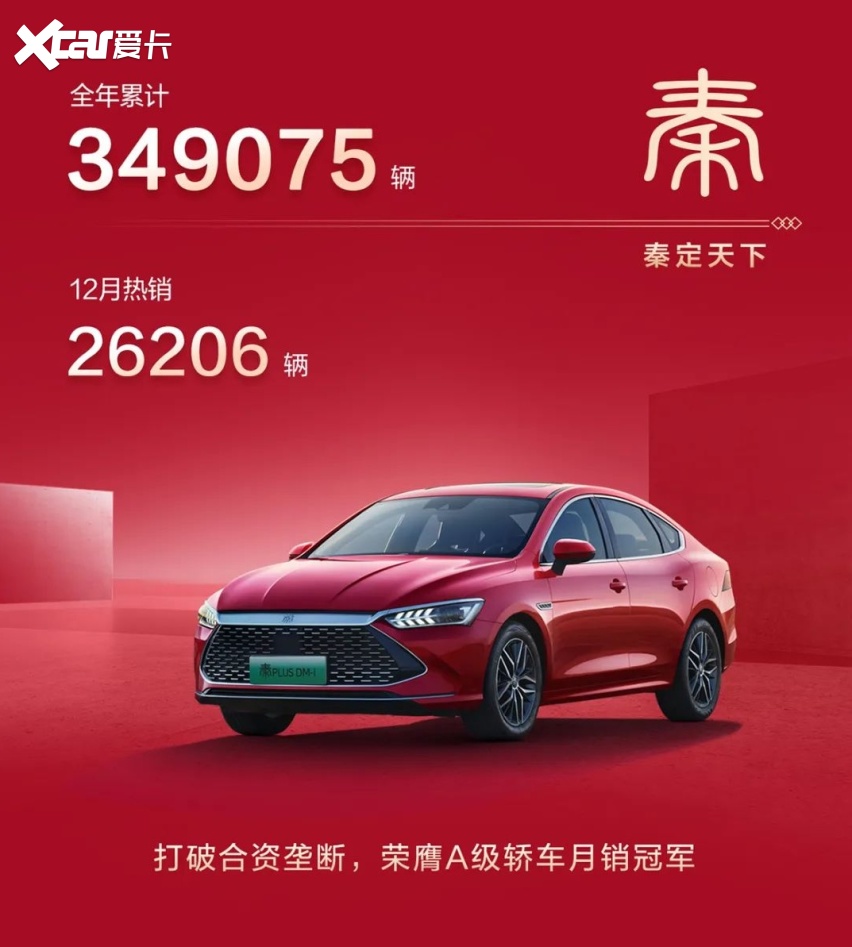 同级最香没有之一？9.98万起的秦PLUS 这样选就对了！