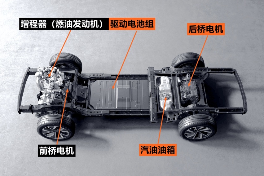 终结江湖之争，多挡混动技术的全场景、全工况覆盖之道