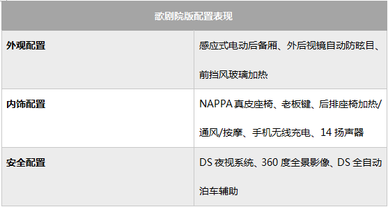 全新DS 9购车手册 里沃利版值得推荐，配置丰富全面