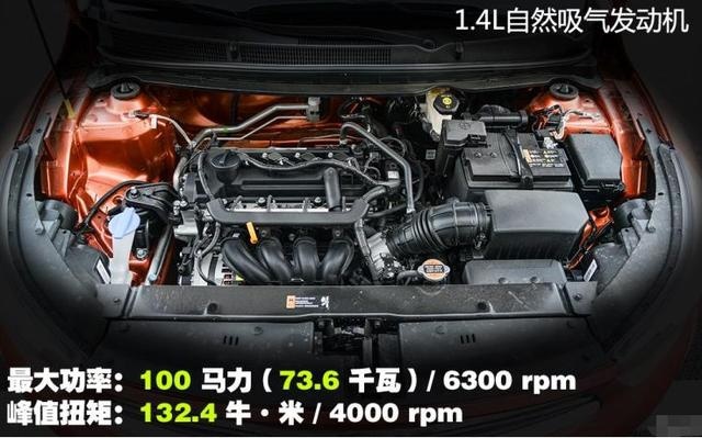 亲民合资SUV，起亚奕跑不足6万，配1.4L自吸优惠较低
