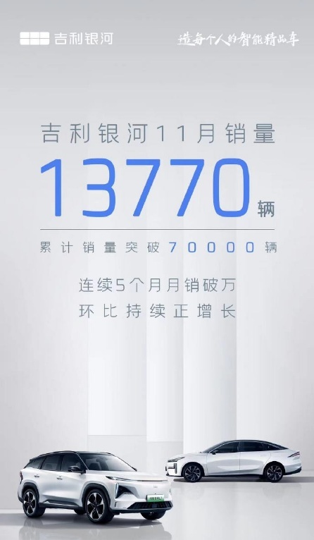 吉利月销超过20万辆,银河L7热度不减,宋plus dm-i你慌了吗?