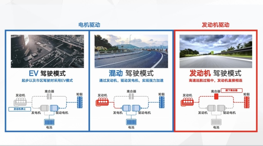 外观小改，配置升级，2022款本田英仕派正式上市。