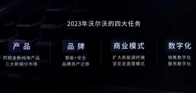 纯正北欧设计！入门SUV+高端MPV，沃尔沃发布电车计划