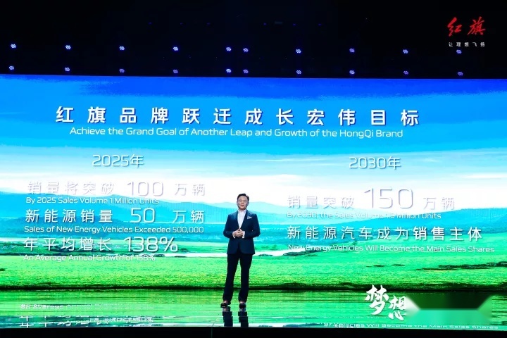 技术、产品齐亮相，红旗All in新能源，冲击百万销量