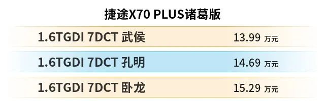 售价13.99万元起，捷途X70 PLUS诸葛版正式上市
