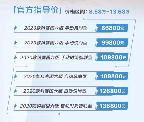 2020款长安欧尚科赛上市 尺寸配置媲美宝马X3 仅售8.68万起