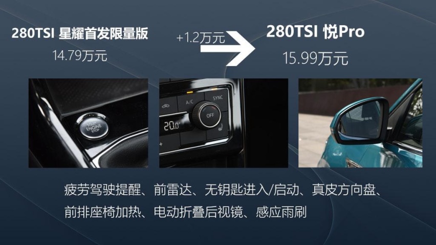 中配选择反而更多，低配表现也不错，苑叔聊探影哪款值得选择