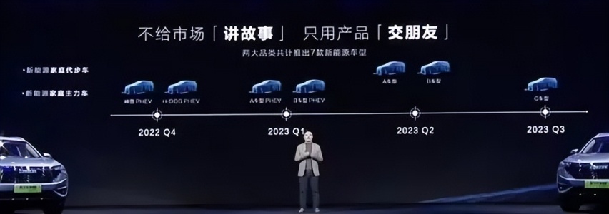 燃油党福利，今年这些自主SUV，或成热门车型