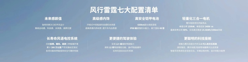 首搭华为热泵管理系统，东风风行打造出了冬季不掉电的纯电SUV