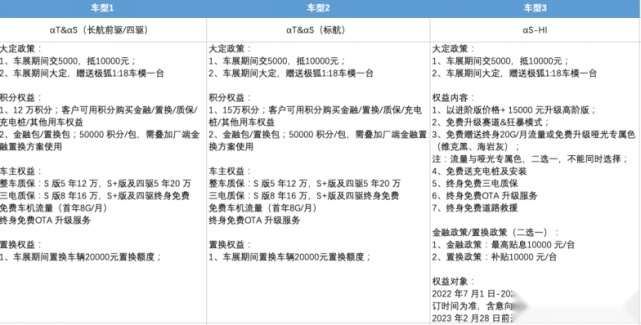 极狐全系产品登陆天津国际车展 邀你沉浸式体验高端智能纯电出行
