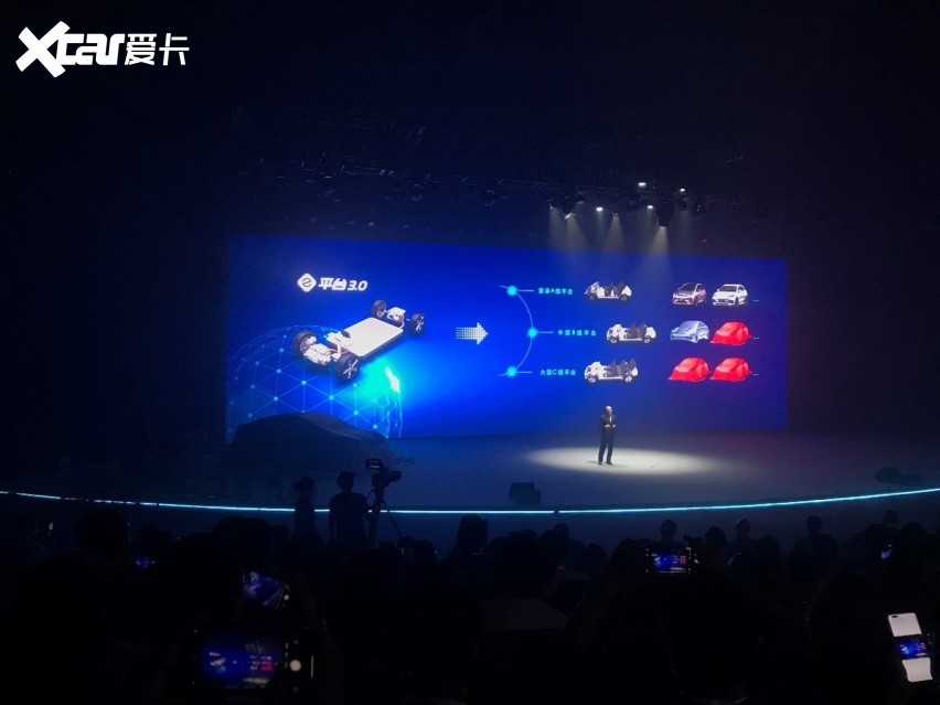 纯电摇篮 北方福音 不怕冻 不起火 续航千公里车型将问世