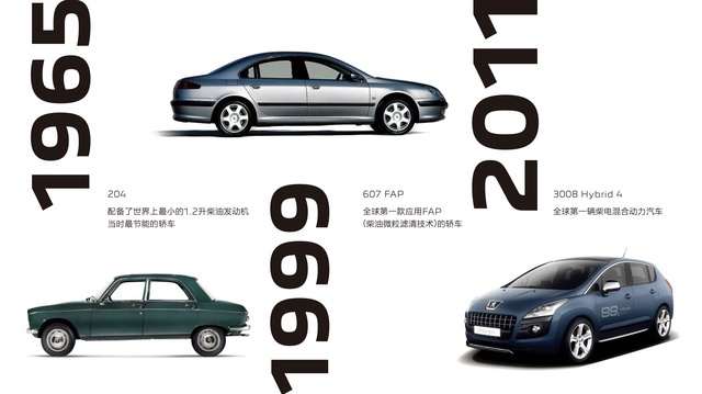 中法建交60周年 品味标致品牌历史