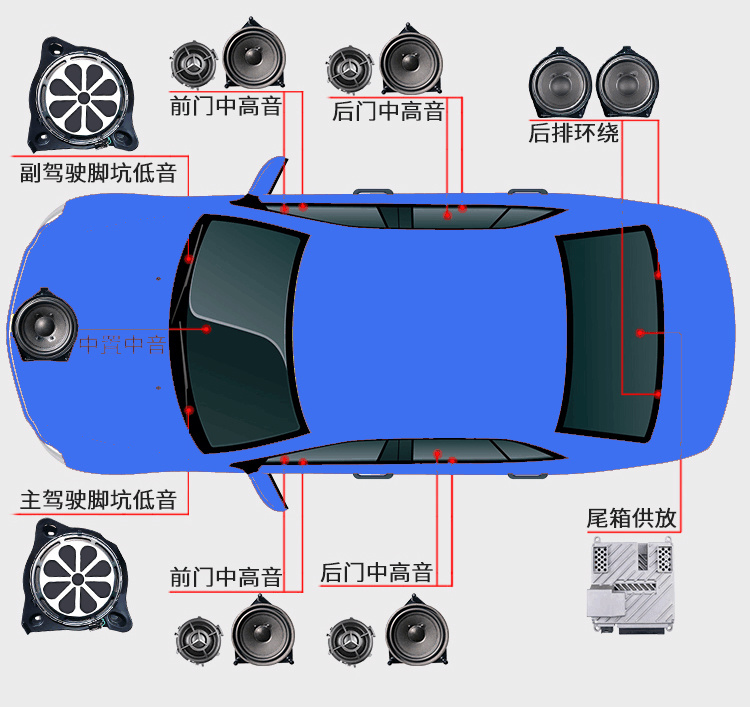奔驰AMG GT R升级能让耳朵怀孕的顶级音响,你车上也有吗
