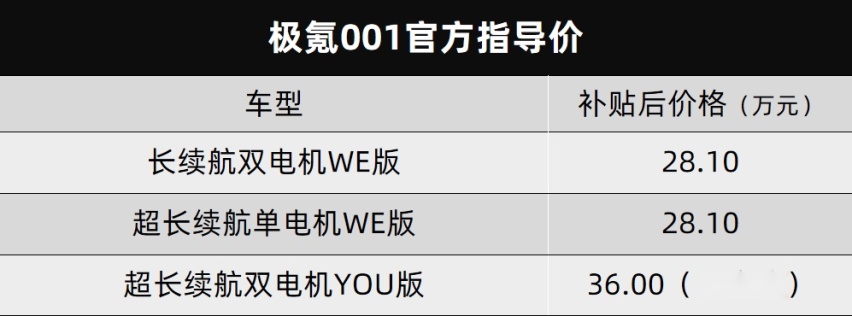 新宝骏Valli开启预售、奔驰旗舰纯电轿车亮相…丨今日车闻