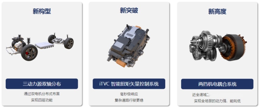 智混系统的下半场 是电四驱的世界吗？