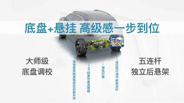 三电机能多强？天逸PHEV实力征服你