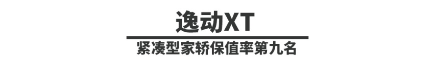 2019年最保值的5款国产车，买它们，不比合资车差？