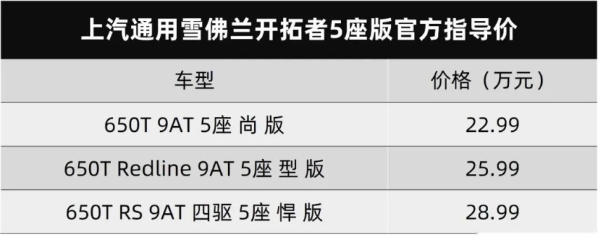 DS 9中国首发，东南DX7星跃上市...丨今日车闻