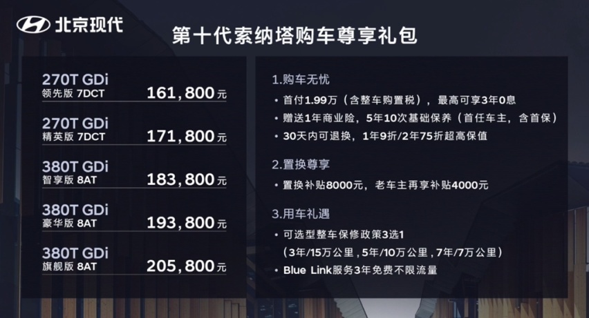 北京现代全新索纳塔正式上市，售价16.18万元起