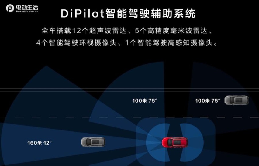 试驾比亚迪唐DM-p 用爆品角度看家用SUV性能内卷