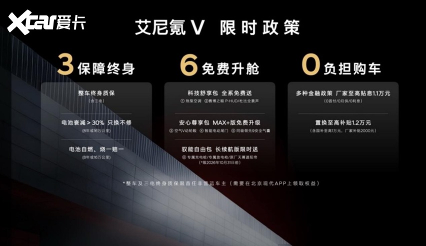 【乐阳频道】 艾尼氪V重构10万级新能源价值逻辑