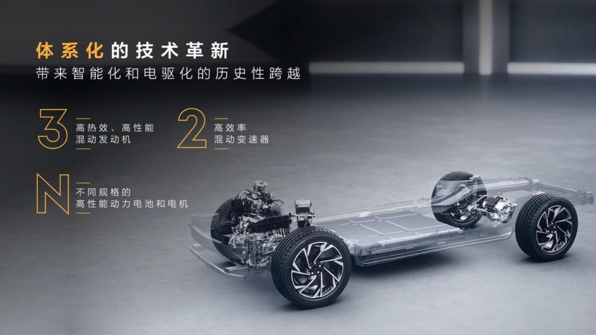 与比亚迪硬扛，智能电混技术+全新架构 领克概念车The Next Day亮相