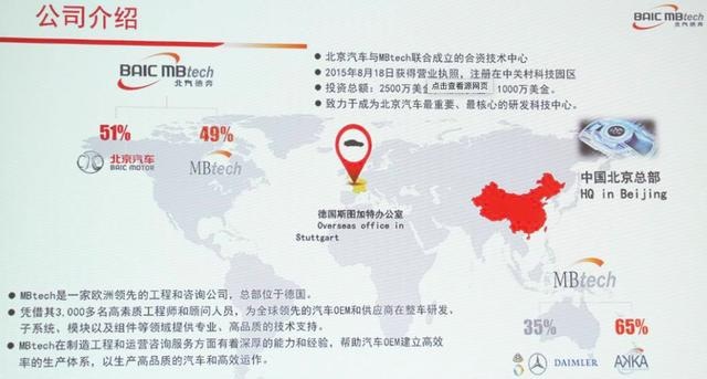 重整后销量、利润双下滑，北汽又失奔驰技术支撑！