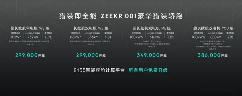 2022自主品牌半年考：头部格局有变/向上突围迫在眉睫