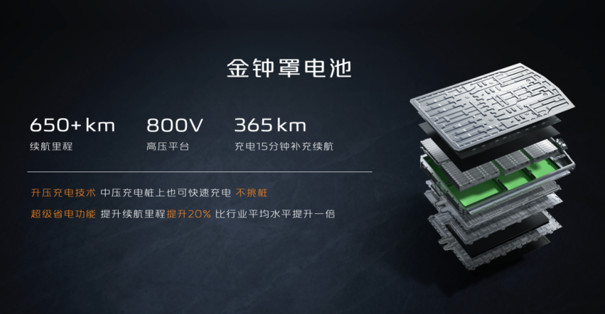 长安启源E07全球预售开启，预售价24.99万元起！