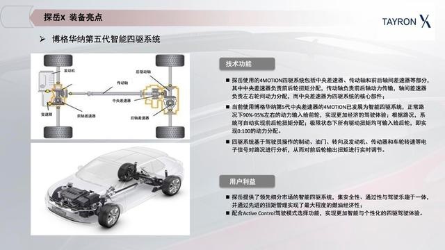 图说|探岳X凭什么成为一汽-大众产品矩阵的高端化代表？