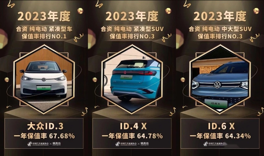 40周年开新局，共赴出众年！上汽大众双月累计销量增长15.4%