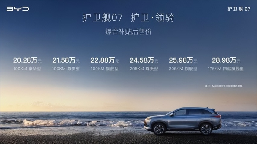 插混SUV中的续航王者，星越L Hi·P与护卫舰07你怎么选？