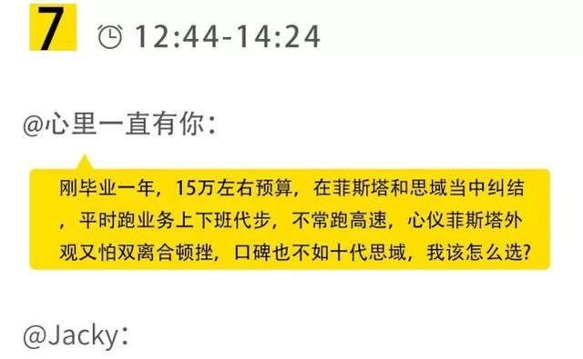 毕业一年买菲斯塔还是买思域？新车还要磨合期吗？