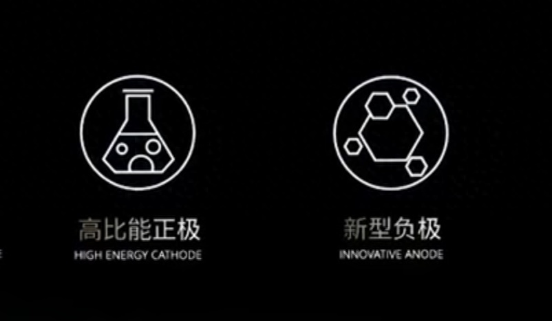 秒杀所有电池？宁德时代最新黑科技“凝聚态电池”，真神还是忽悠人？